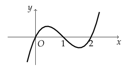 고1) 수학-1-9 나머지 정리와 인수정리 - YouTube 수학 공식 | 고등학교 > 적분과 넓이 – Math Factory” style=”width:100%” title=”수학 공식 | 고등학교 > 적분과 넓이 – MATH FACTORY”><figcaption>수학 공식 | 고등학교 > 적분과 넓이 – Math Factory</figcaption></figure>
<figure><img decoding=